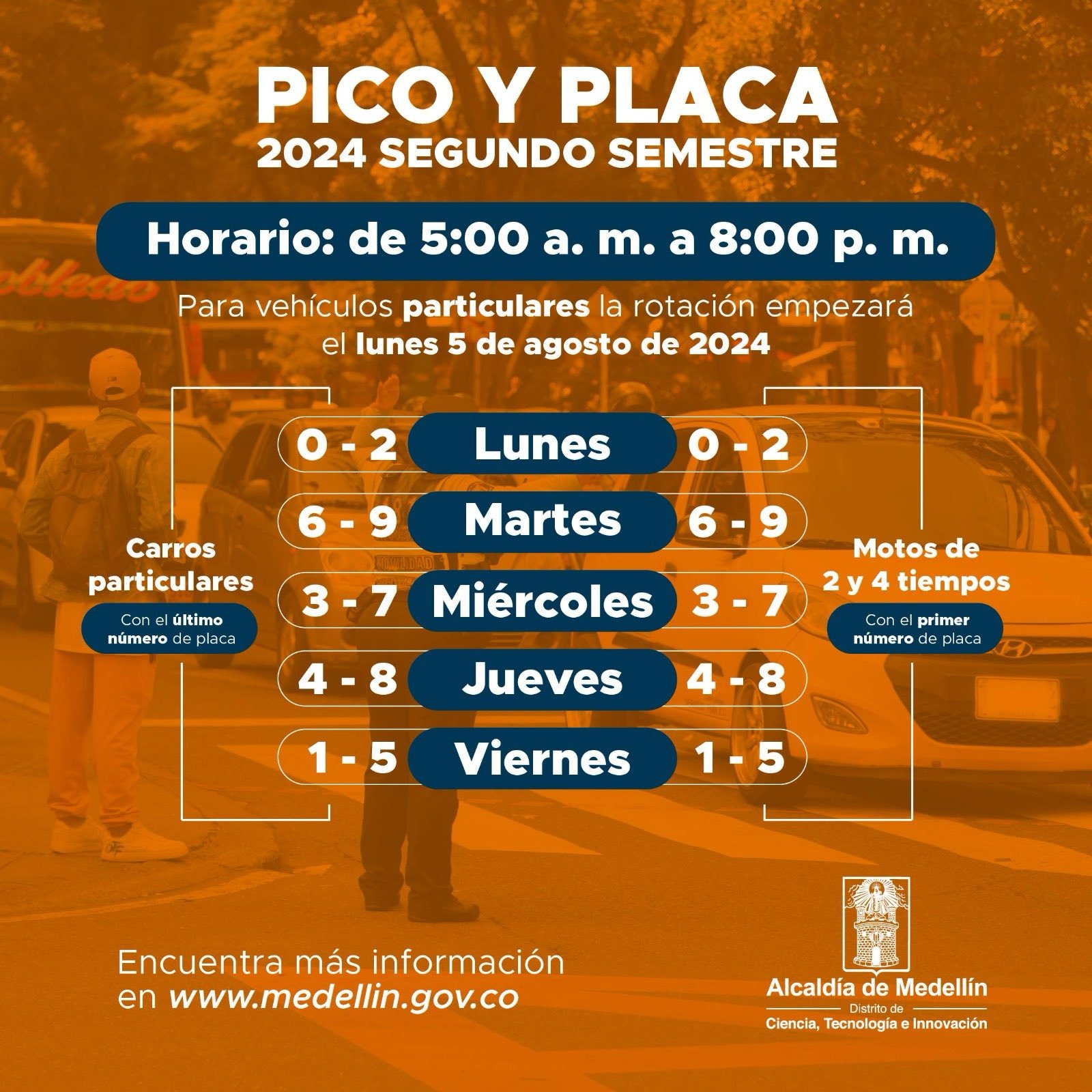 Nueva rotación del Pico y Placa